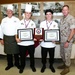Culinary Team of the Quarter Competition
