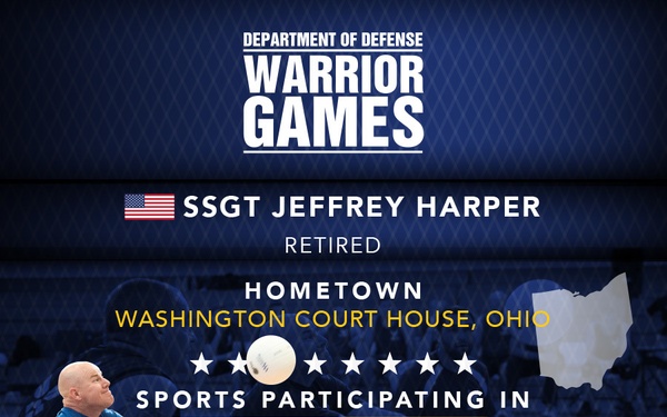Staff Sgt. Jeffrey Harper