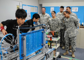 Mesmerized by mechatronics