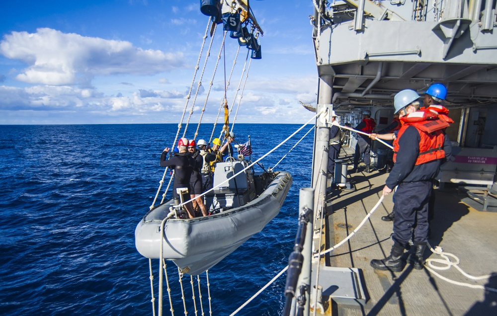 USS Antietam operations