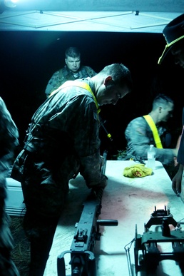 Readying the weapons