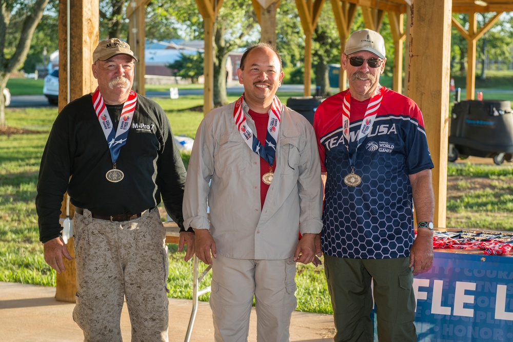 2015 World Police and Fire Games
