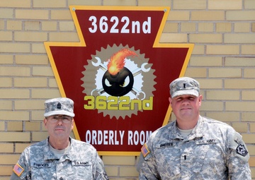3622nd Component Repair Company keeps equipment running