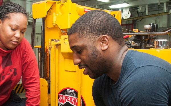 USS George Washington operations