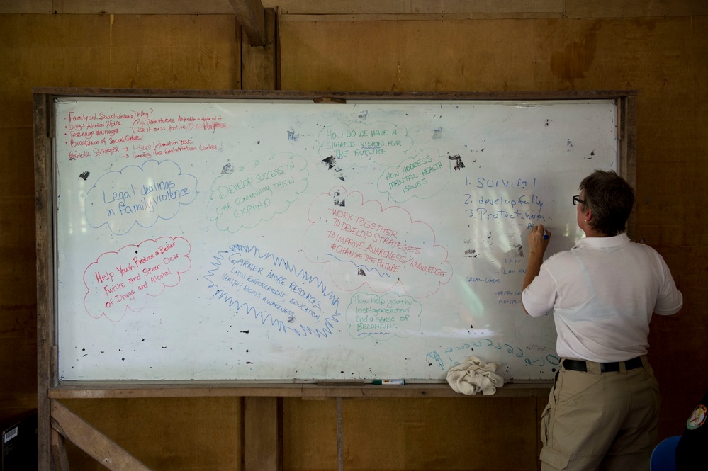 Bougainville and Pacific Partnership leaders conduct family violence prevention workshop
