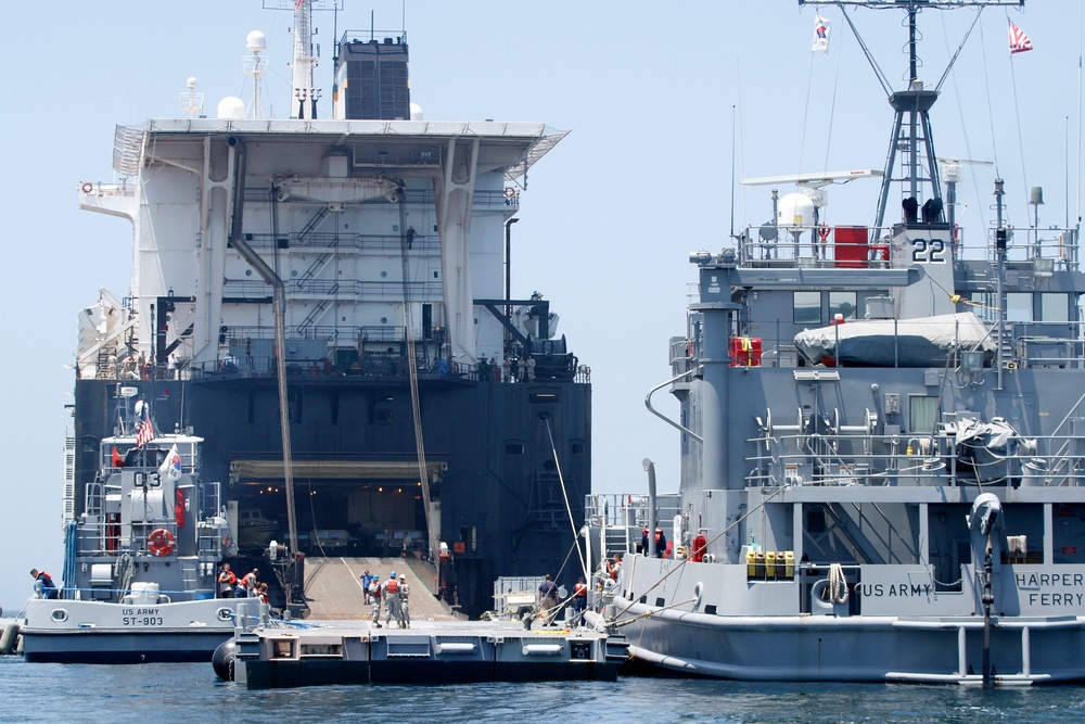 Combined Joint Logistics Over-the-Shore 2015