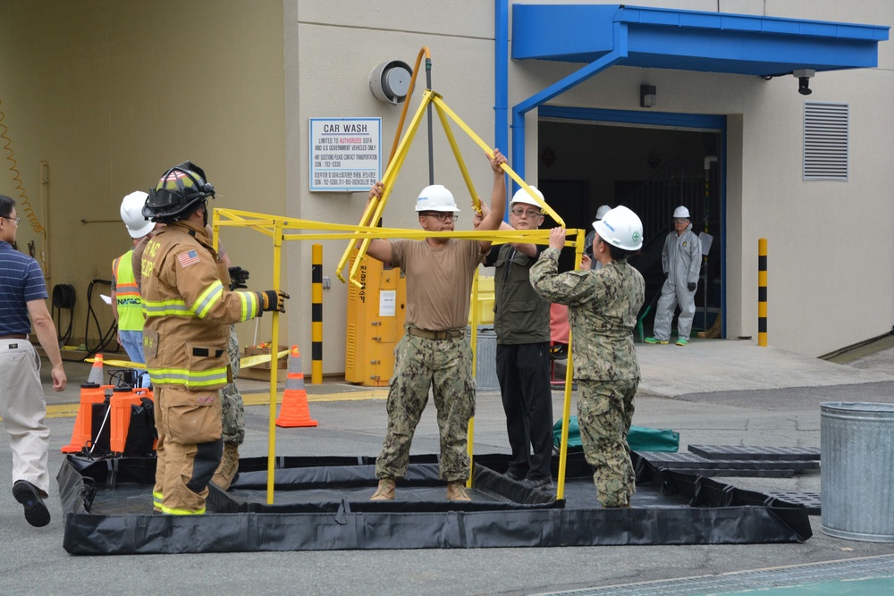 Integrated exercise at Commander, Fleet Activities Chinhae