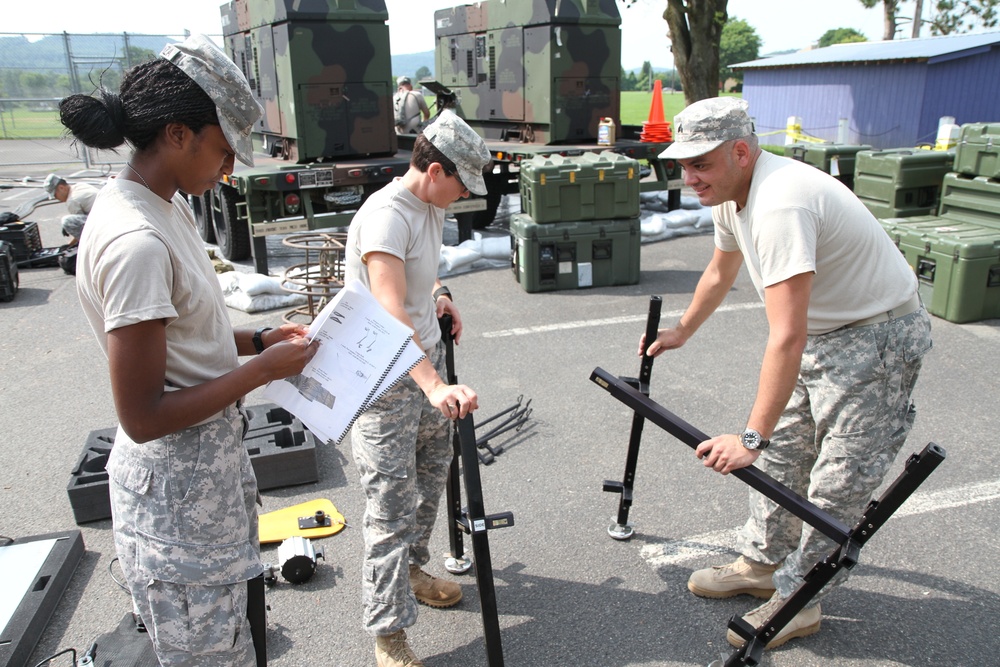 Soldiers prep surgical table for IRT