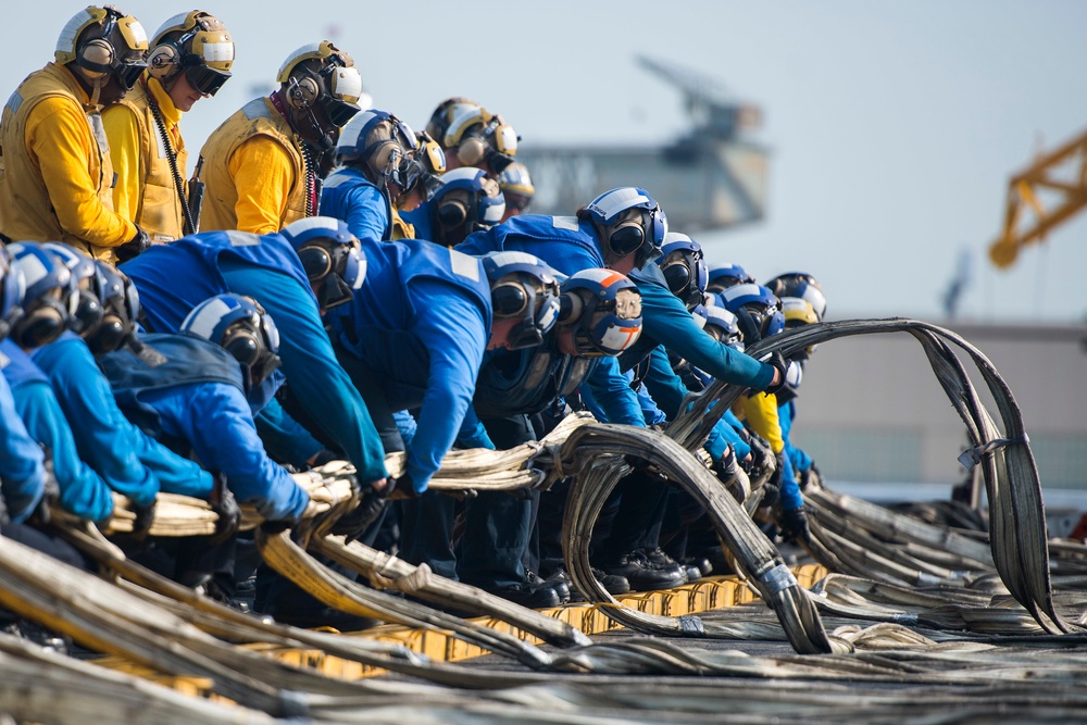 USS Harry S. Truman operations