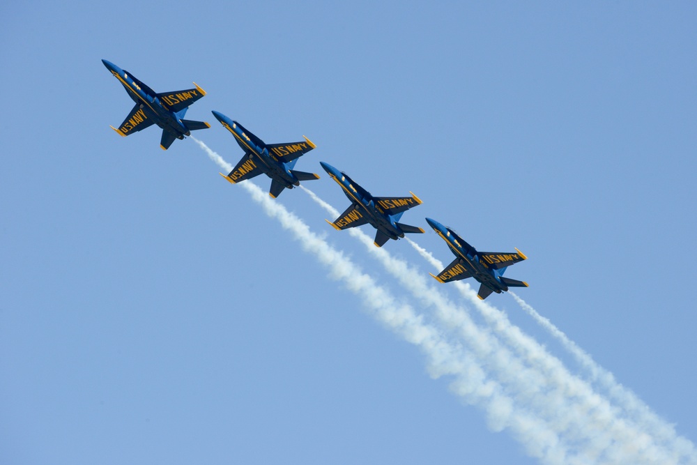 Practice demonstration