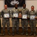 2nd Maintenance Group Load Crew of the Quarter