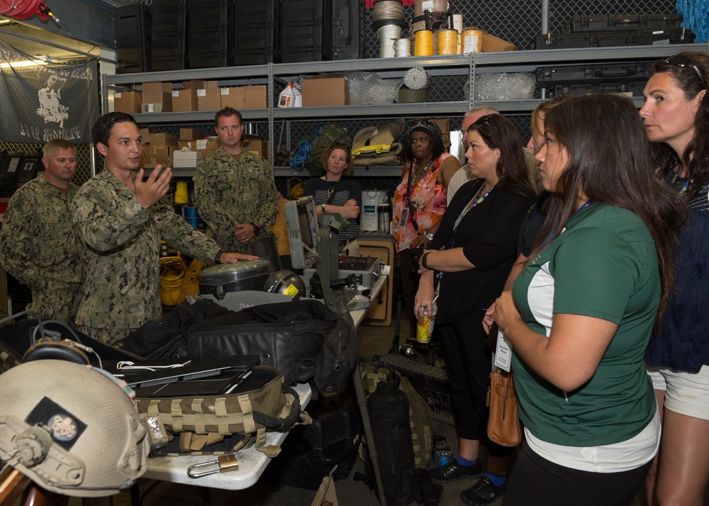 Educators Orientation Visit