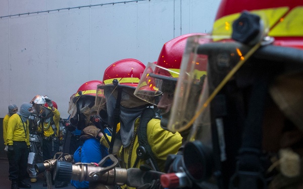 USS George Washington flight operations