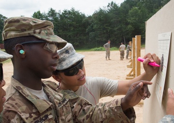 The 2015 3rd Annual Spc. Hilda I. Clayton Best COMCAM Competition