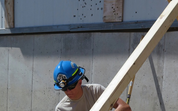 Confined spaces training