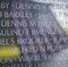 Vietnam Veterans Memorial Wall