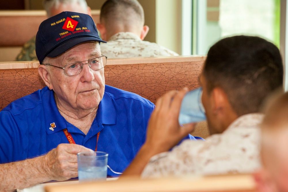4th Marine Division Final Muster