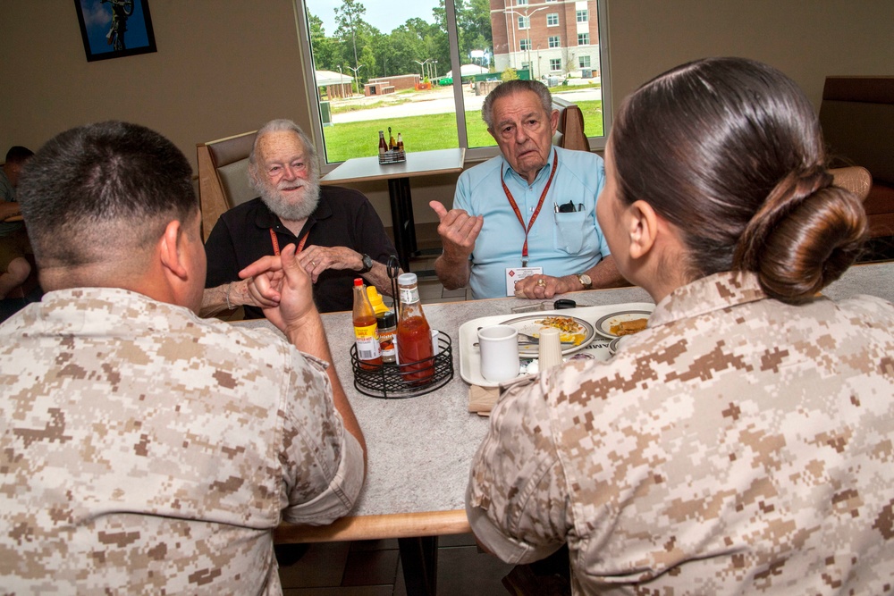 4th Marine Division Final Muster