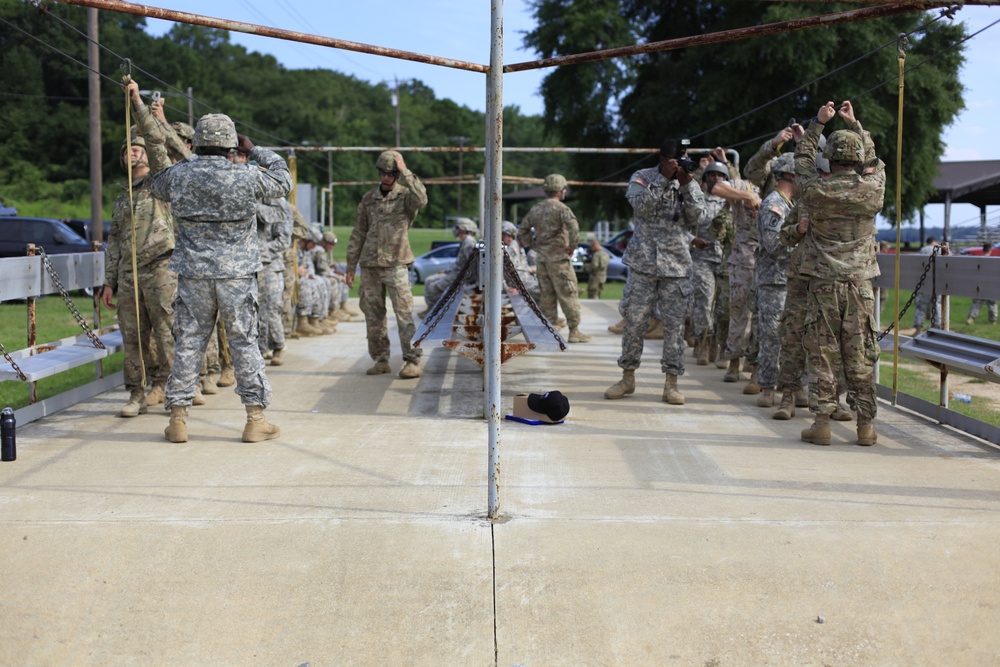 75th Airborne School