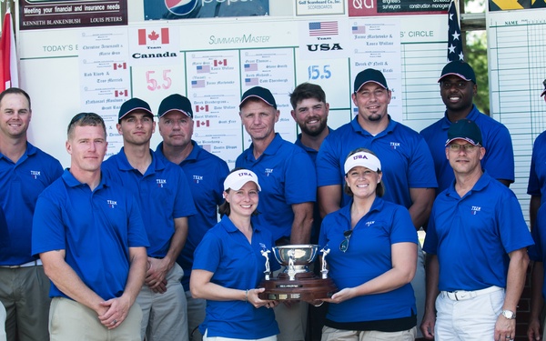 Fort Drum team takes back Cup