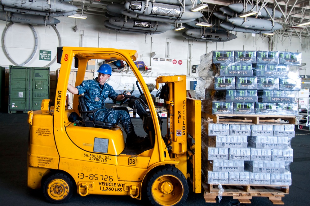 USS Harry S. Truman action