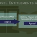 Travel Entitlements Appeals Process Infographic