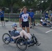 Air Force Wounded Warrior Program Adaptive