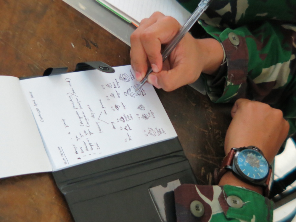 Hawaii Army National Guard engages knowledge and experiences with Indonesian NCOs