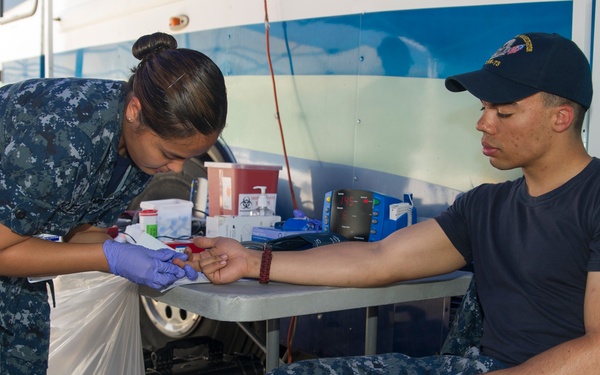 USS George Washington operations