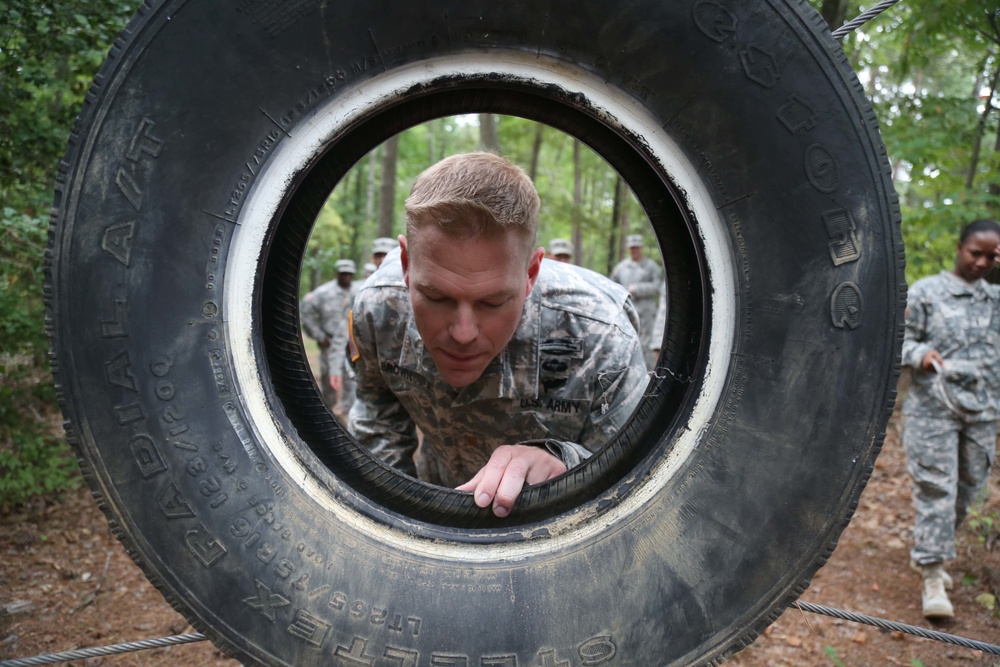 55th Signal Company (Combat Camera) Leaders RECON