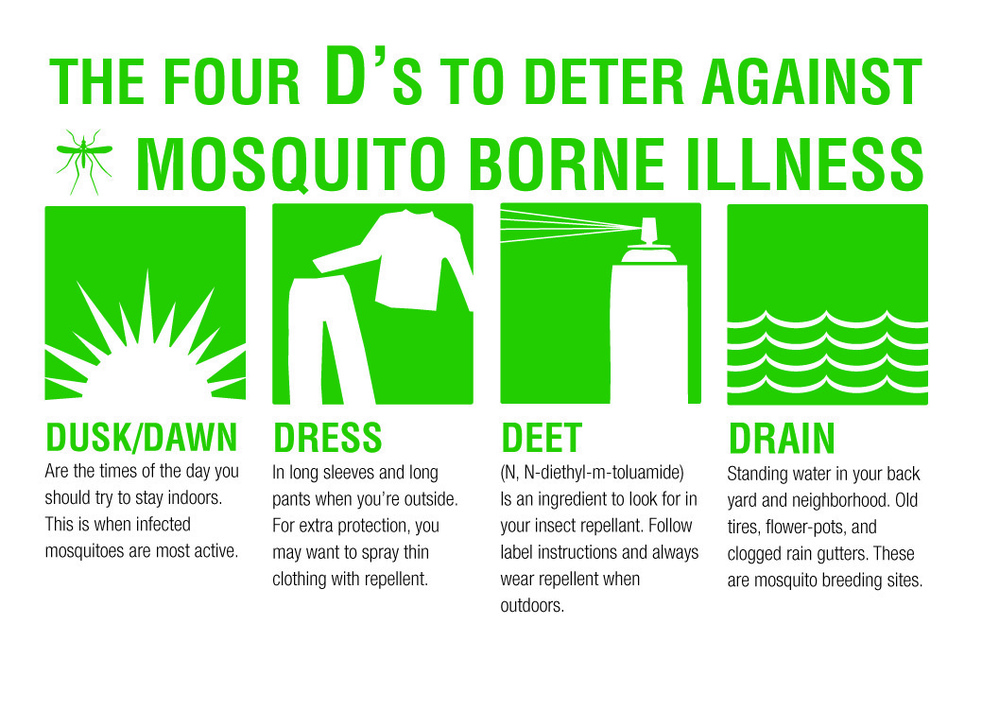 Three mosquito testing sites on JBM-HH test positive for West Nile