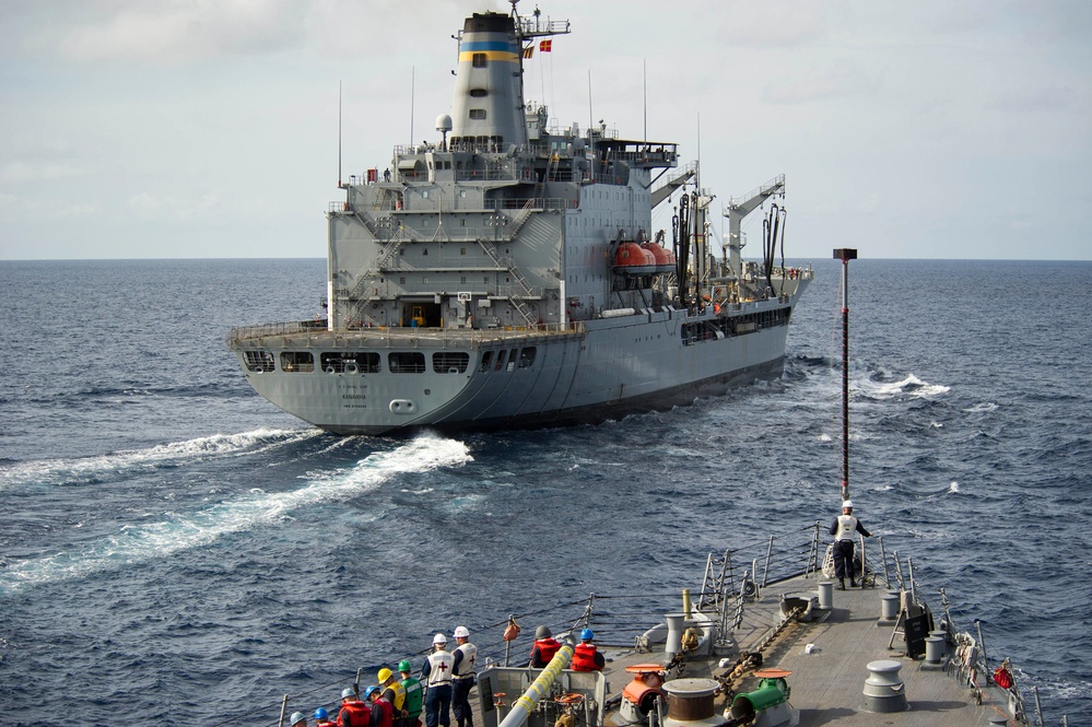 Composite Training Unit Exercise