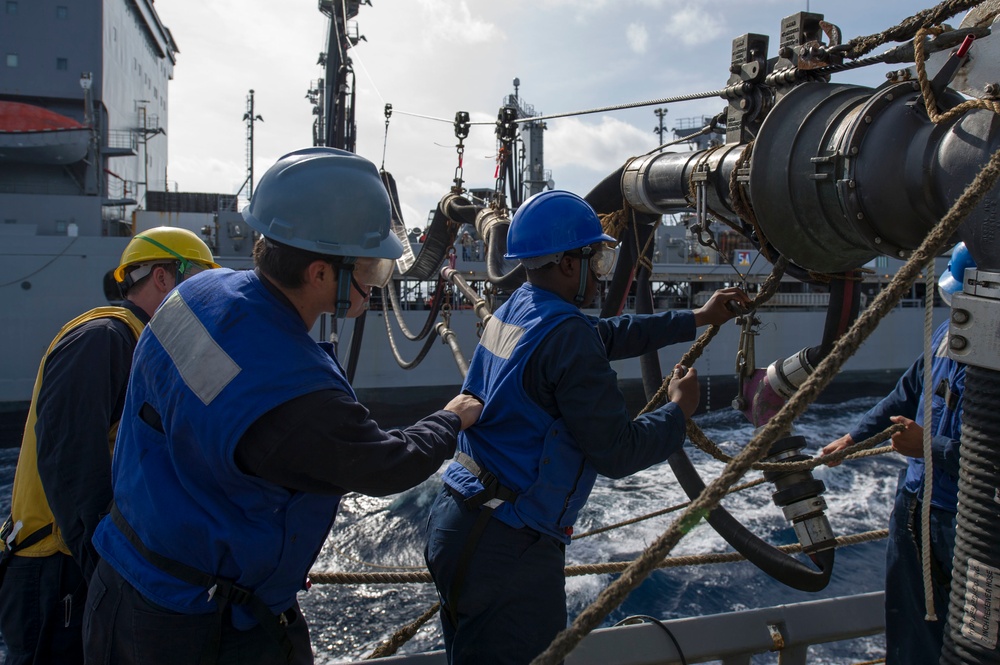 Composite Training Unit Exercise