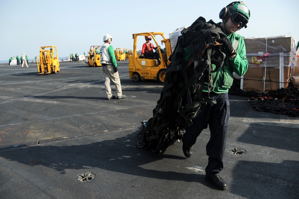 USS Theodore Roosevelt operations