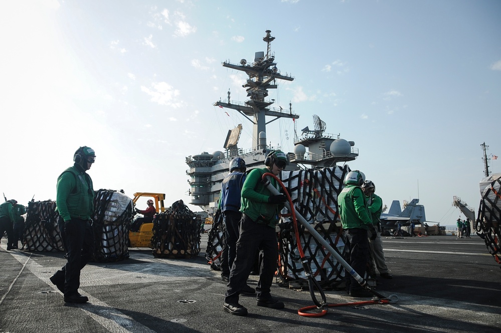 USS Theodore Roosevelt operations