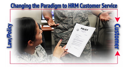 Changing the paradigm to HRM customer service
