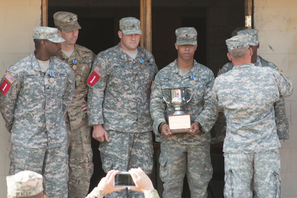 NC Guard combat engineers test knowledge, strength at Sapper Competition