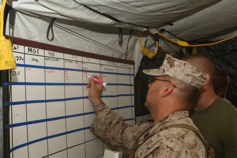 2nd Medical and Dental Bn FEX