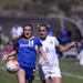 Air Force Women's Soccer vs. CSU Bakersfield