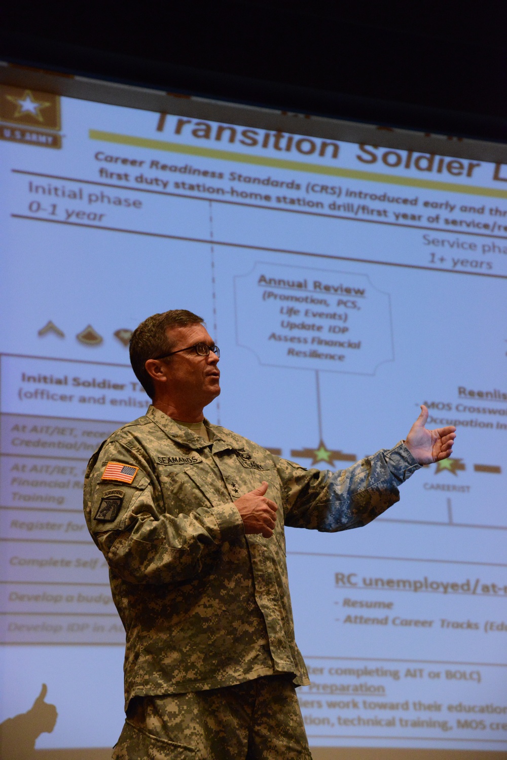 New NCOER briefing by Maj. Gen. Seamands