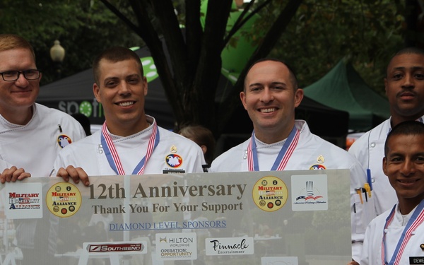 451st ESC Soldier wins culinary medal