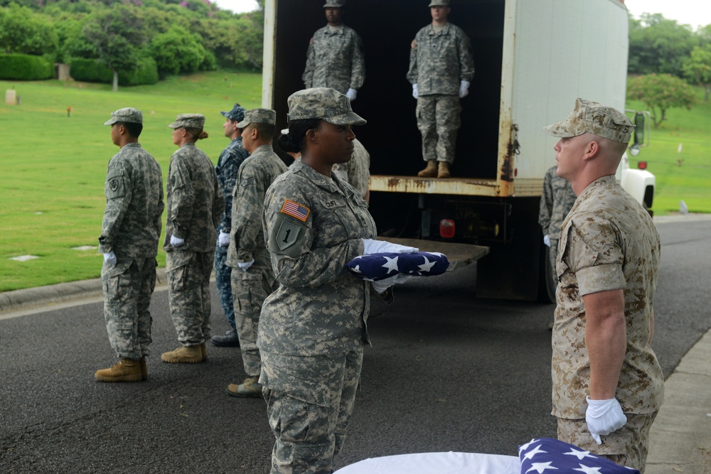 Department of Defense POW/MIA Accounting Agency