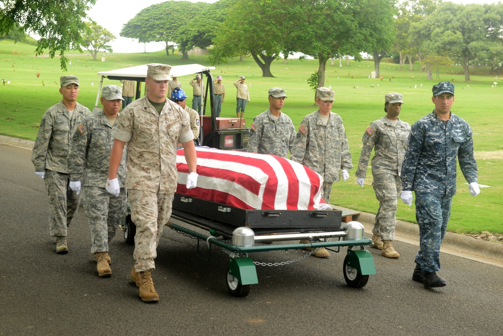 Department of Defense POW/MIA Accounting Agency