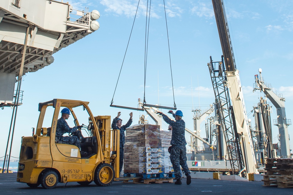 USS Harry S. Truman stores onload