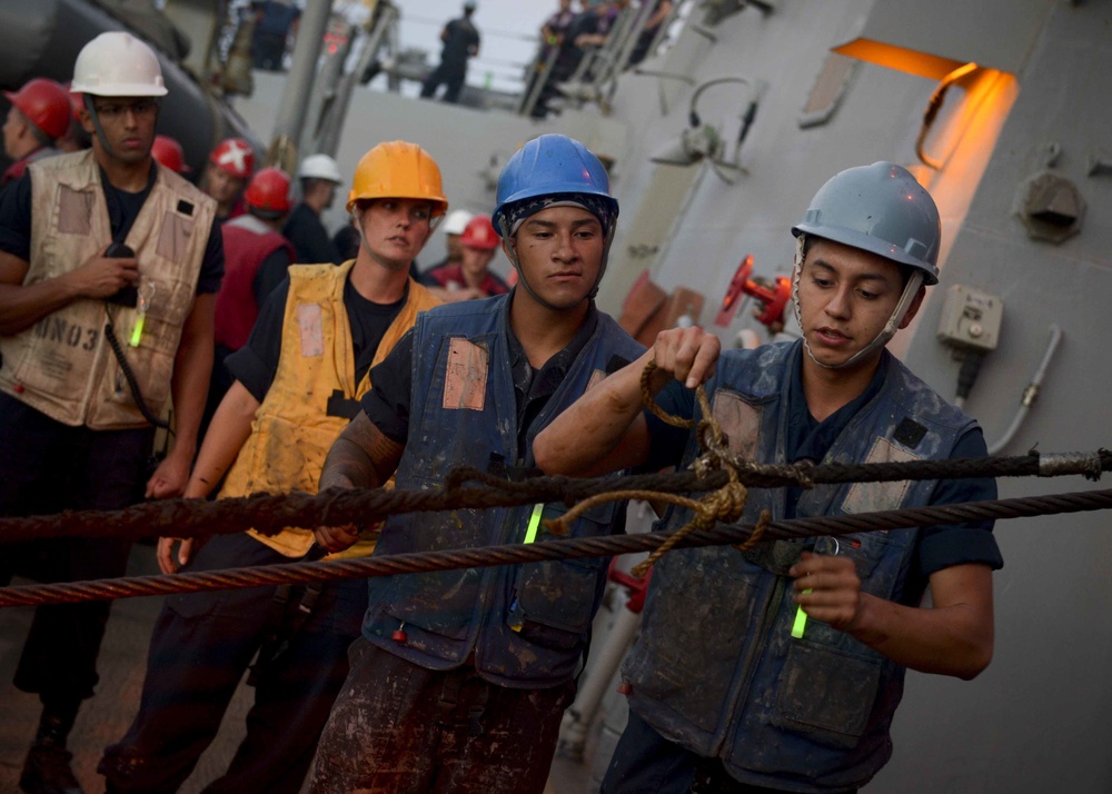 USS Winston S. Churchill (DDG 81) operations