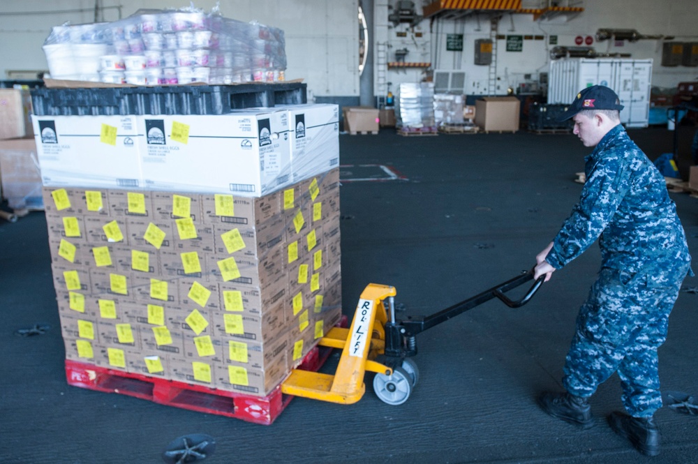 USS Harry S. Truman operations