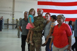 Arizona aviation Guardsmen leave home for deployment to Kuwait