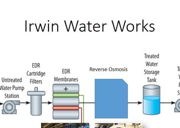 Fort Irwin water treatment plant reaches construction milestone