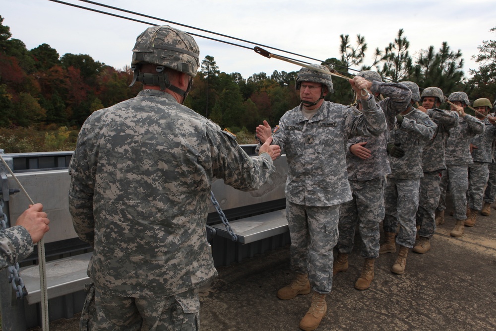 USACAPOC conducts C-27 familiarization jump