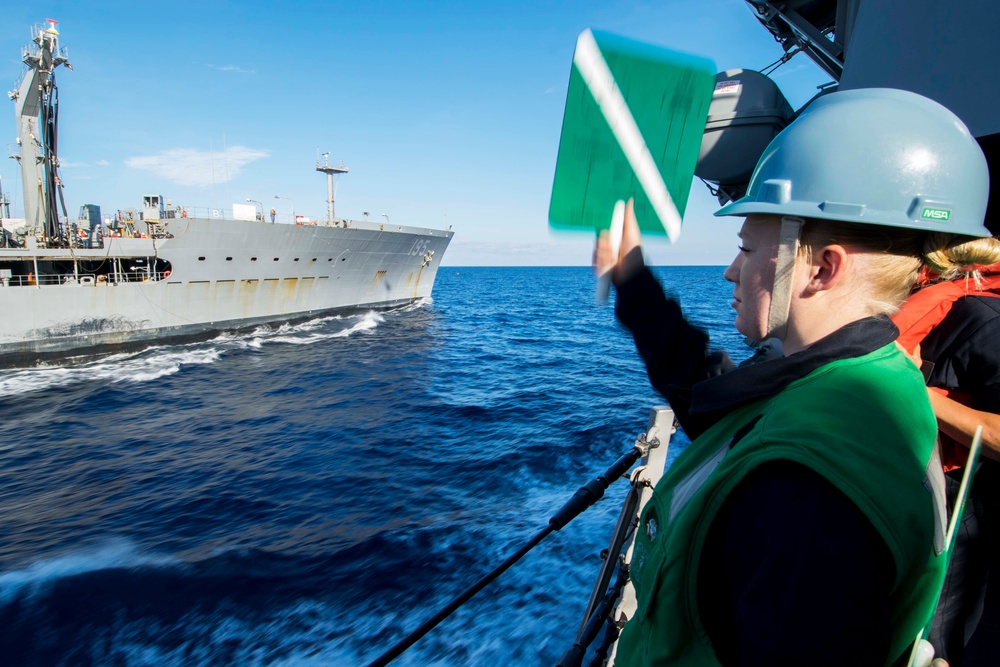 USS Porter operations